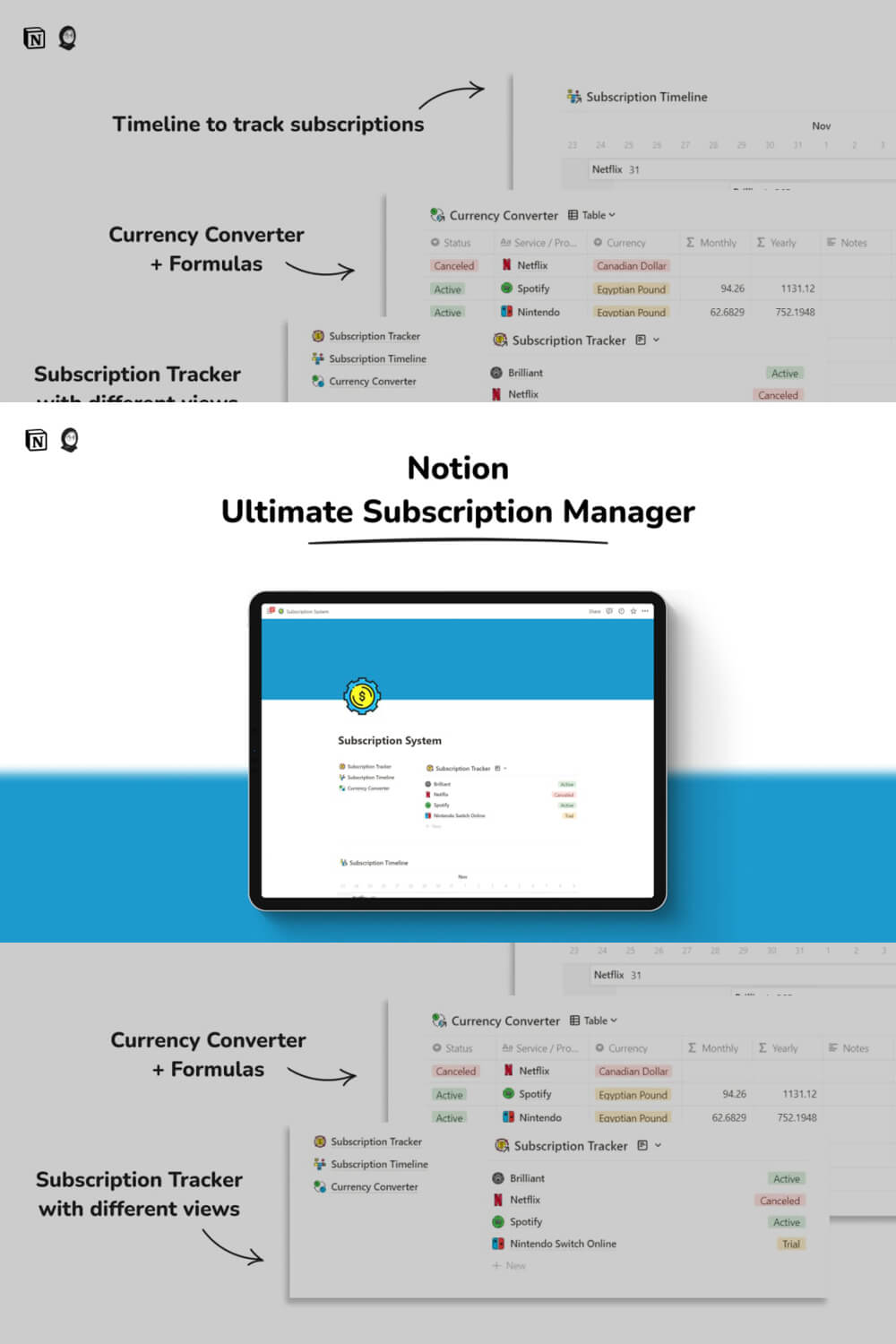 Timeline to track subscriptions.