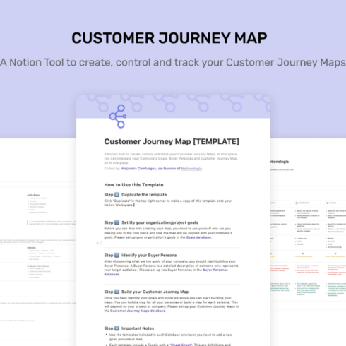 Customer Journey Map Dashboard | Master Bundles