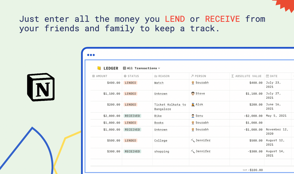 Just enter all the money you LEND or RECEIVE from your friends and family to keep a track.