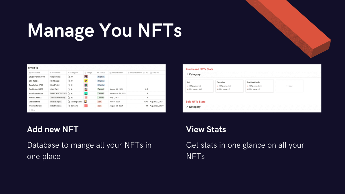 Add new NFT, Database to mange all your NFTs in one place.