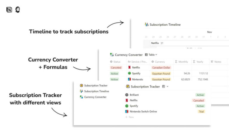 Ultimate Subscription Manager – MasterBundles
