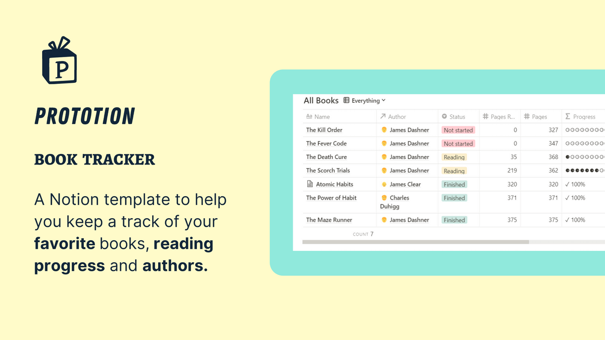 Prototion Book tracker, A Notion template to help you keep a track of your favorit books.