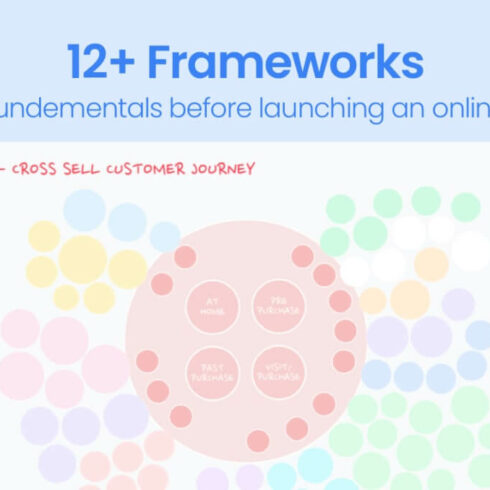 12+ Frameworks Learn fundementals before launching an online store.
