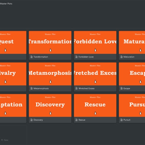 Novel Writing Template | MasterBundles