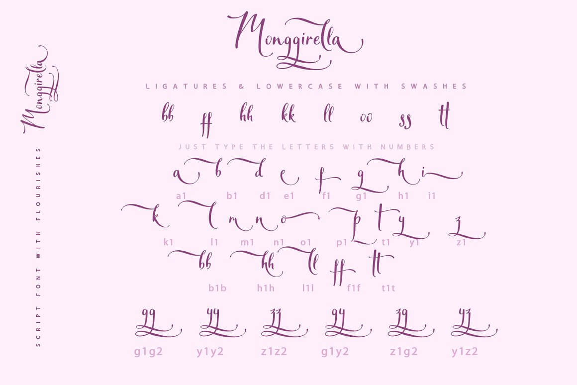 Monggirella Ligatures & Lowercase with Swashes, Just type The letters with Numbers.
