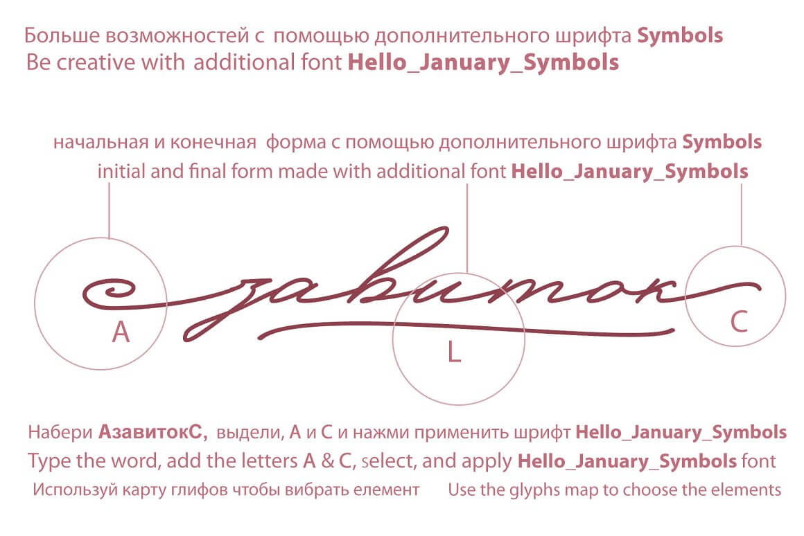 Parsing the font by elements, hello january.