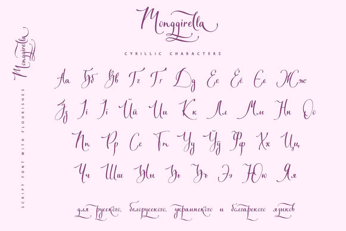 Monggirella Cyrillic Characters.