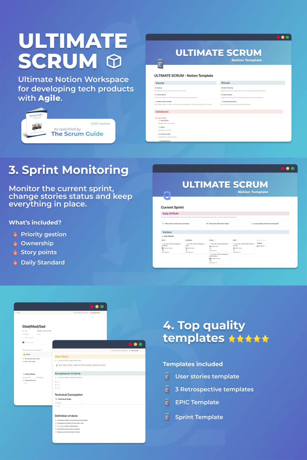 The Ultimate Scrum - top quality templates.