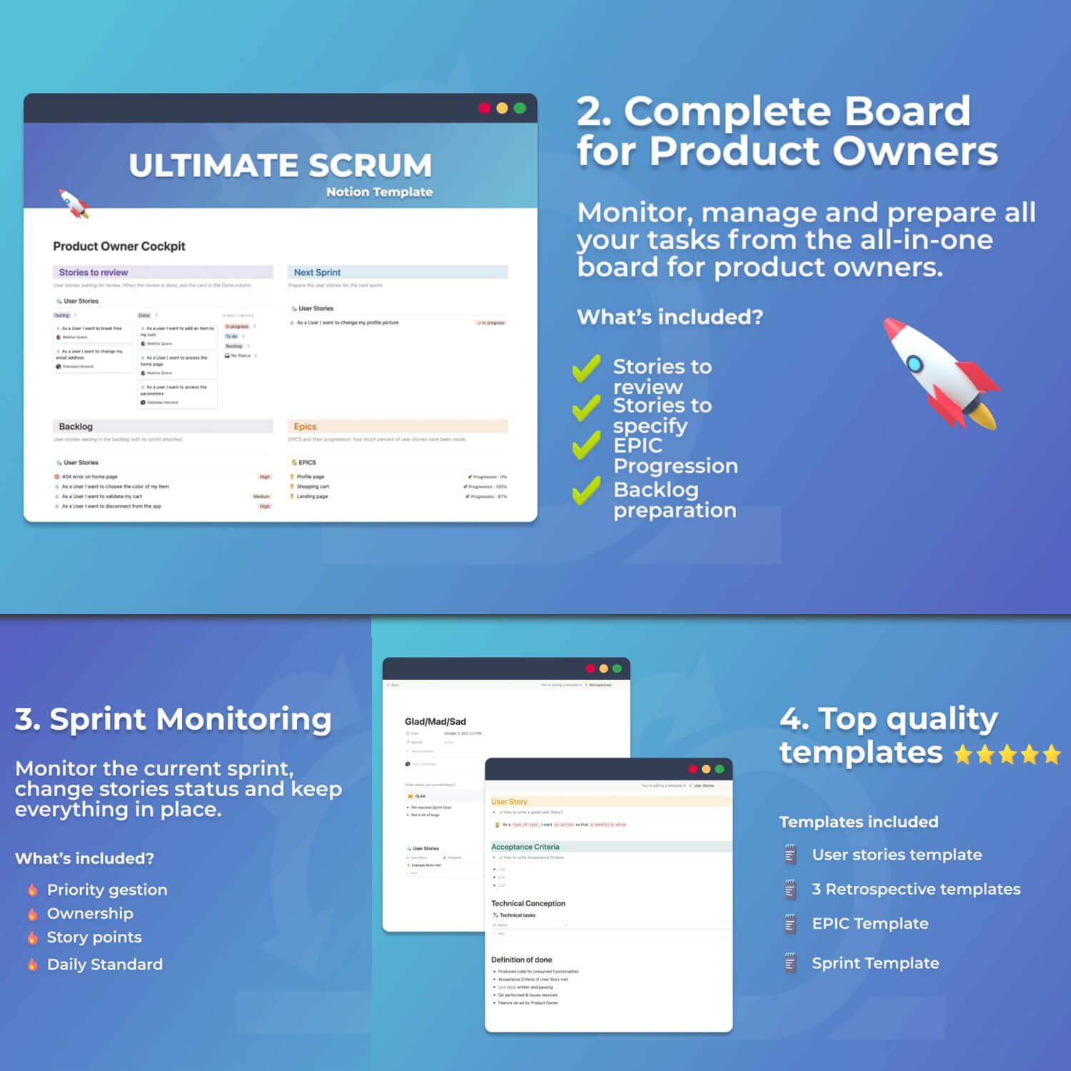 What's included Sprint Monitoring, Top quality template and complete board for product owners.