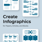 create infographics cover image.