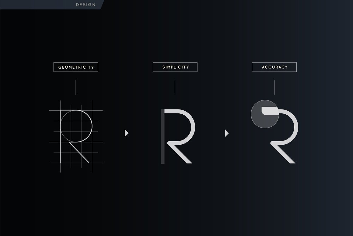 Preview of three letters R in different styles.