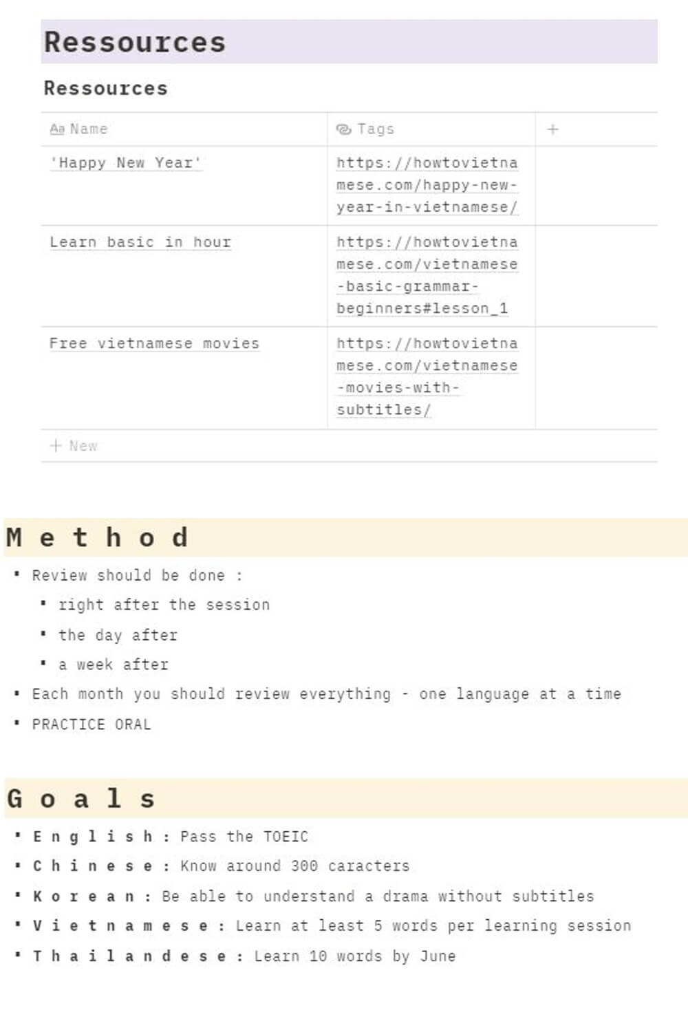 Ressources, method, goals of learning language.