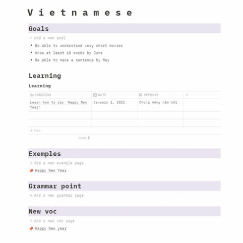 Personal goals of learning Vietnamese: be able to understand very short movies, know at least 10 words by June, be able to make a sentence by May.