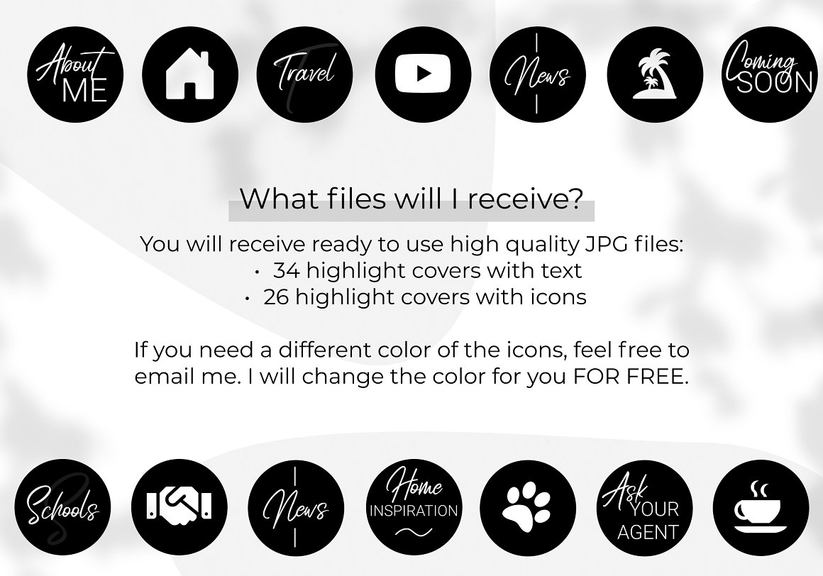 Description of what files you can buy.