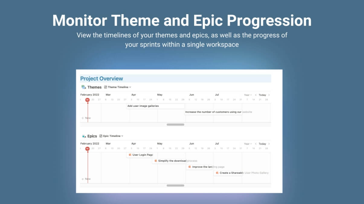 Monitor Theme and Epic Progression.
