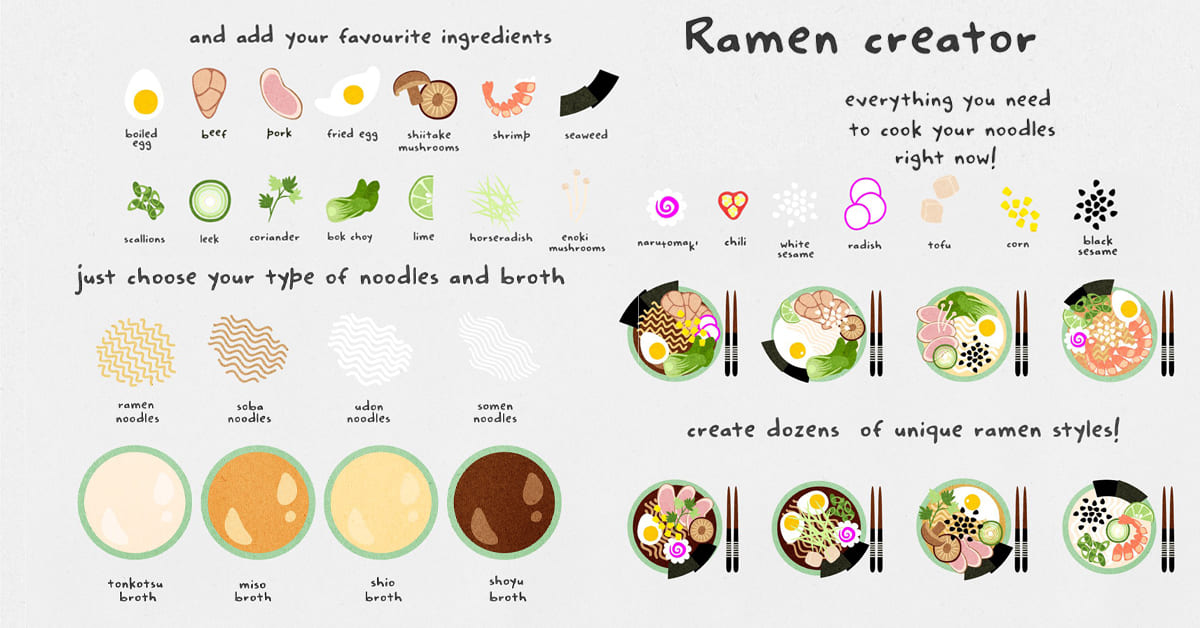 Ramen Creator. Cook Your Own Bowl! facebook image.