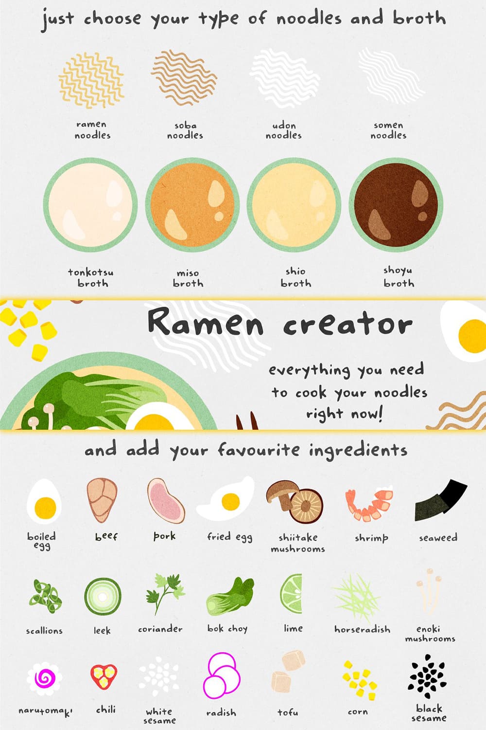 Ramen Creator. Cook Your Own Bowl! pinterest image.