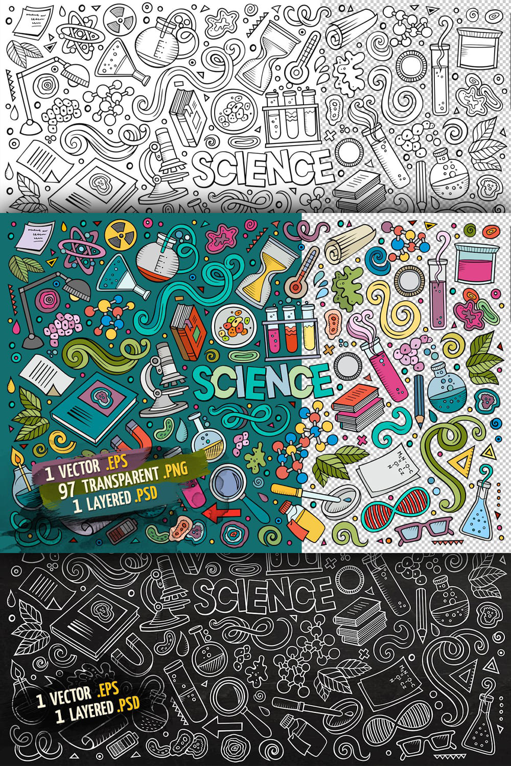 Science Objects Elements Set Pinterest 1000 1500.