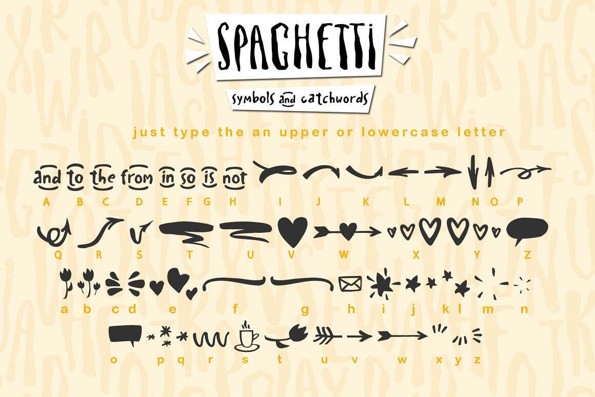 Spaghetti symbols and catchwords, just type the an upper or lowercase letter.