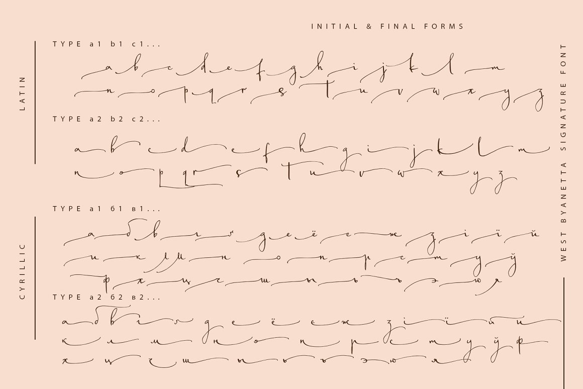 Initial and Final forms of West Byanetta Signature font.