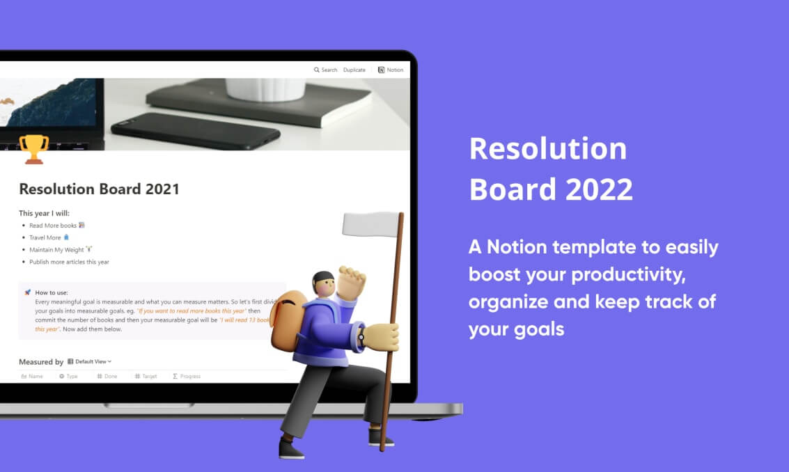 A notion template to easily boost your productivity, organize and keep track of your goals.
