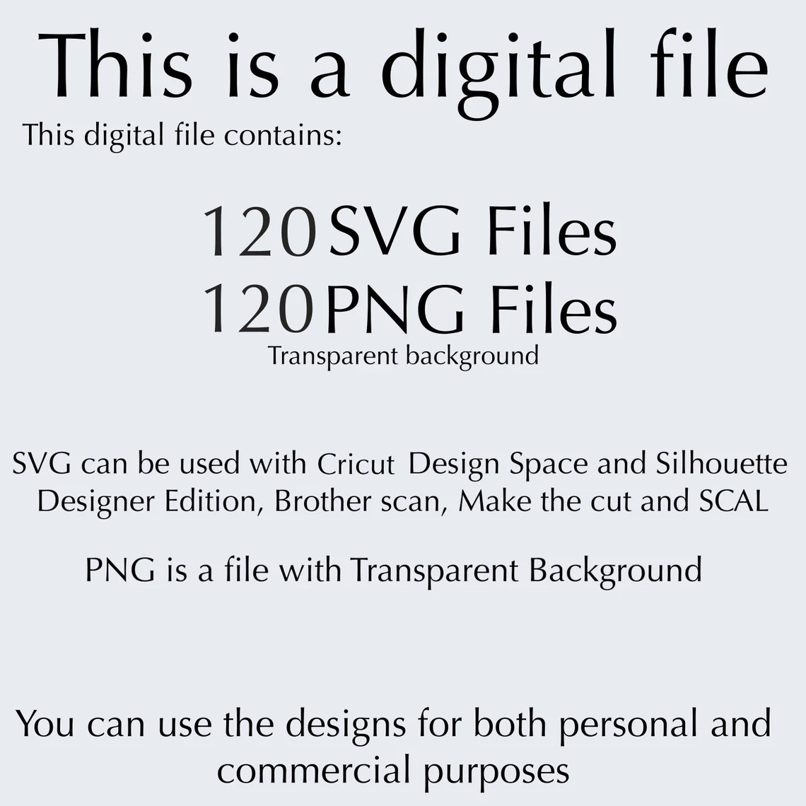 Description of the files included in the package.