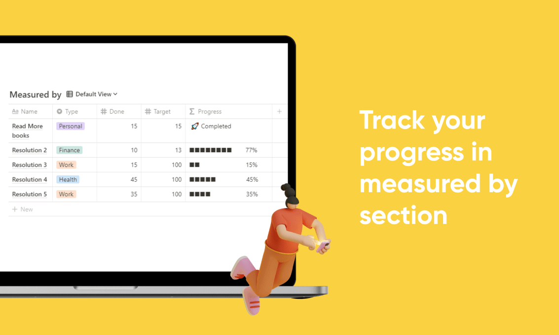 Track your progress in measured by section.