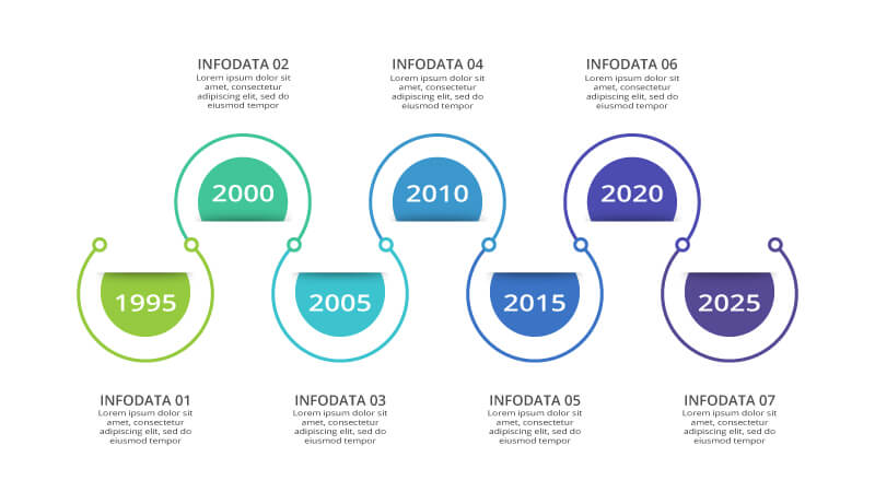 Timeline Animated Infographics previews.