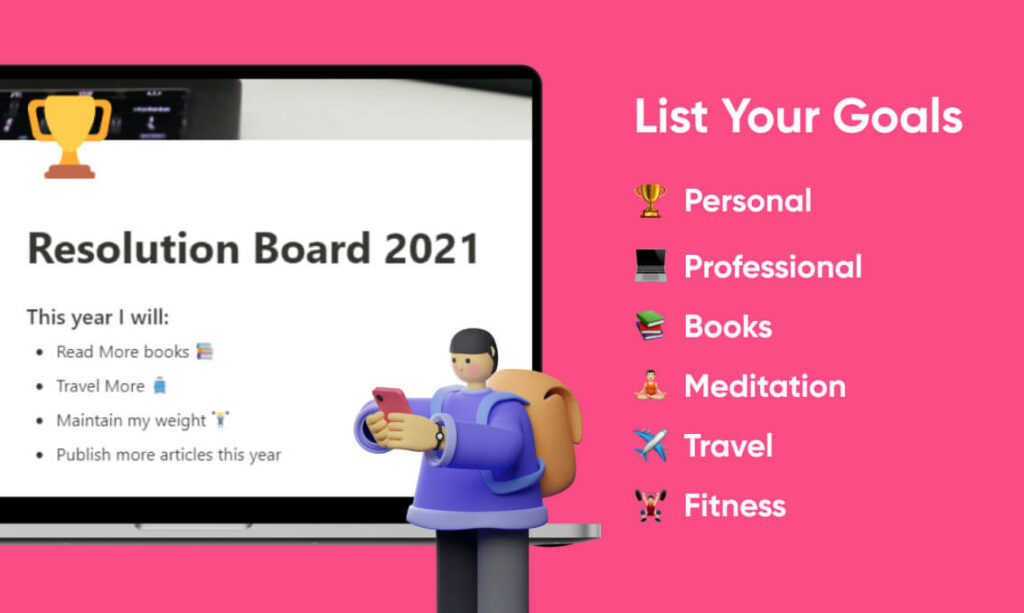 Problem Resolution Board Resolution Board – MasterBundles
