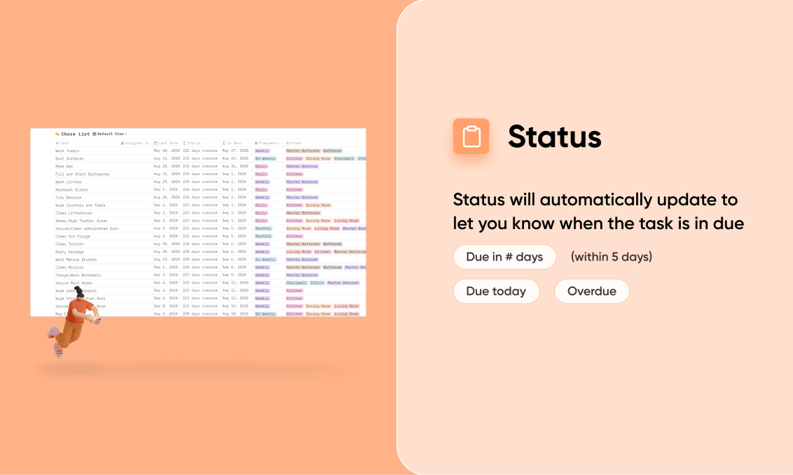 Status will automatically update to let you know when the task is in due.