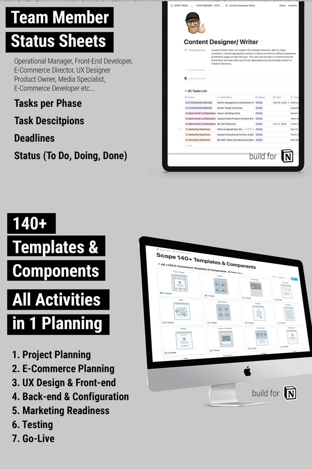 140+ templates and components.