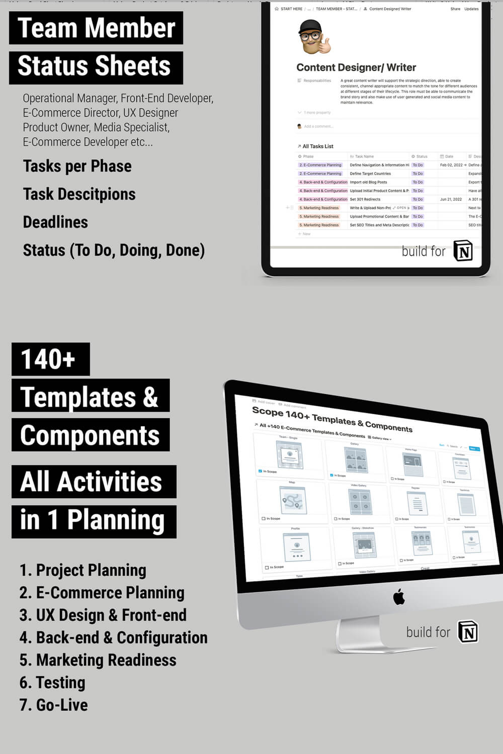 A collage of a tablet and a monitor showing a presentation and a list of benefits on the left.