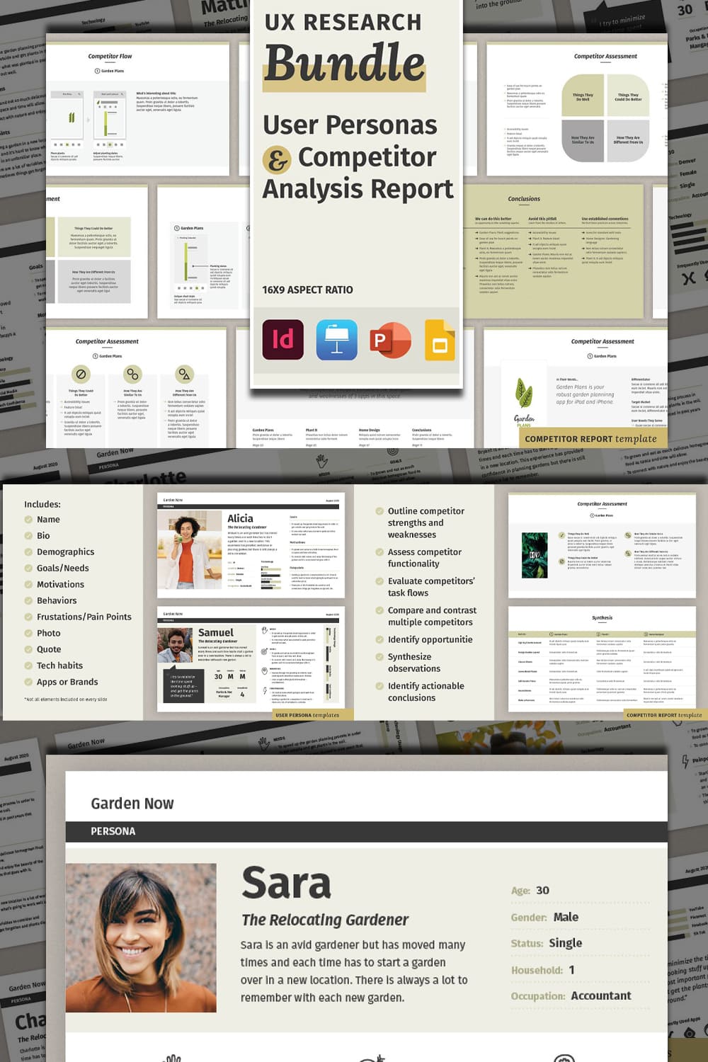 UX Research Bundle: Persona + Report pinterest image.