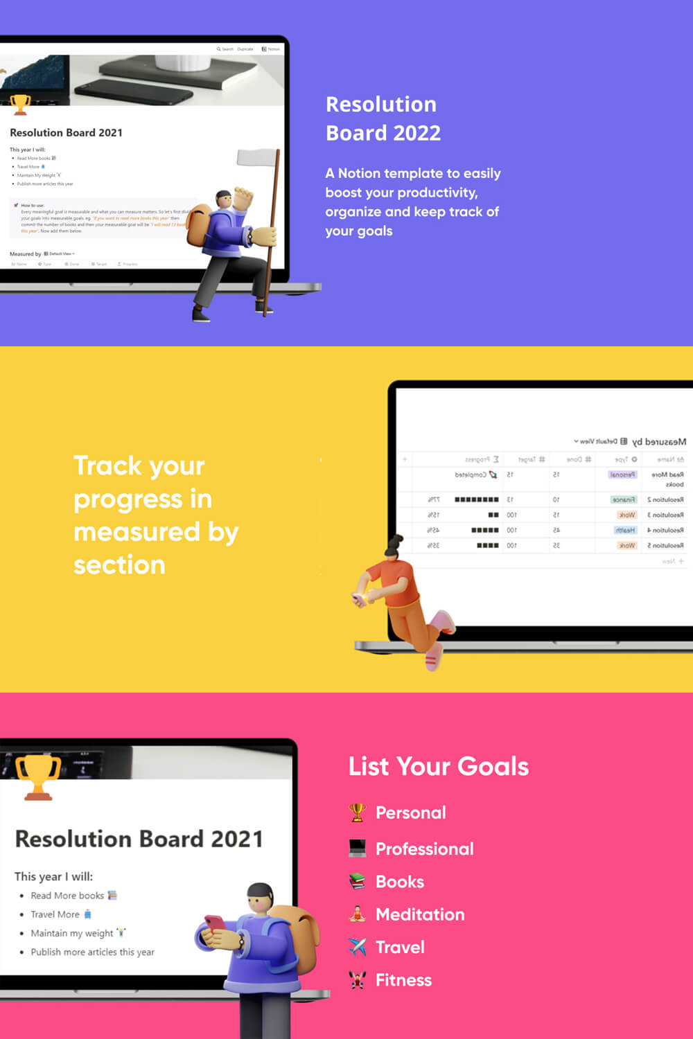 Resolution Board 2022 on the blue, yellow and pink backgrounds.