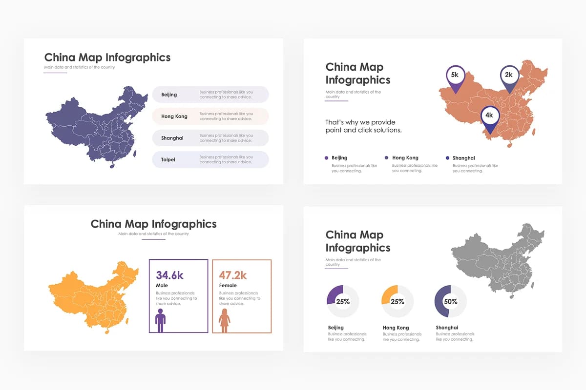 china map infographics presentation.