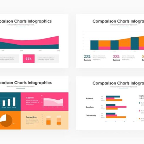 Comparison Charts Infographics | Master Bundles