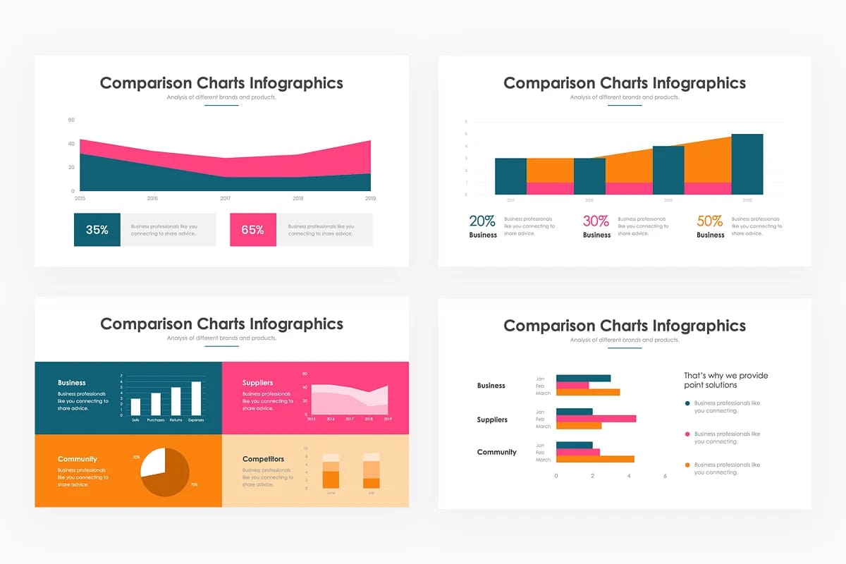 comparison charts presentation template.