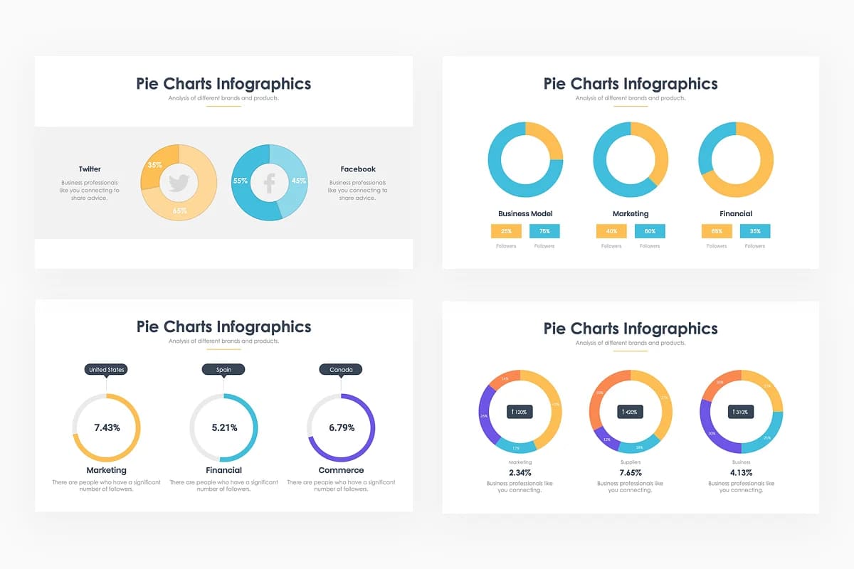 pie charts infographics powerpoint template.