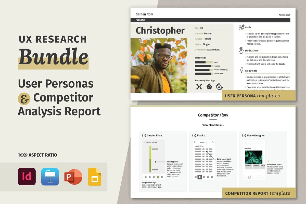 ux research bundle persona report presentation.