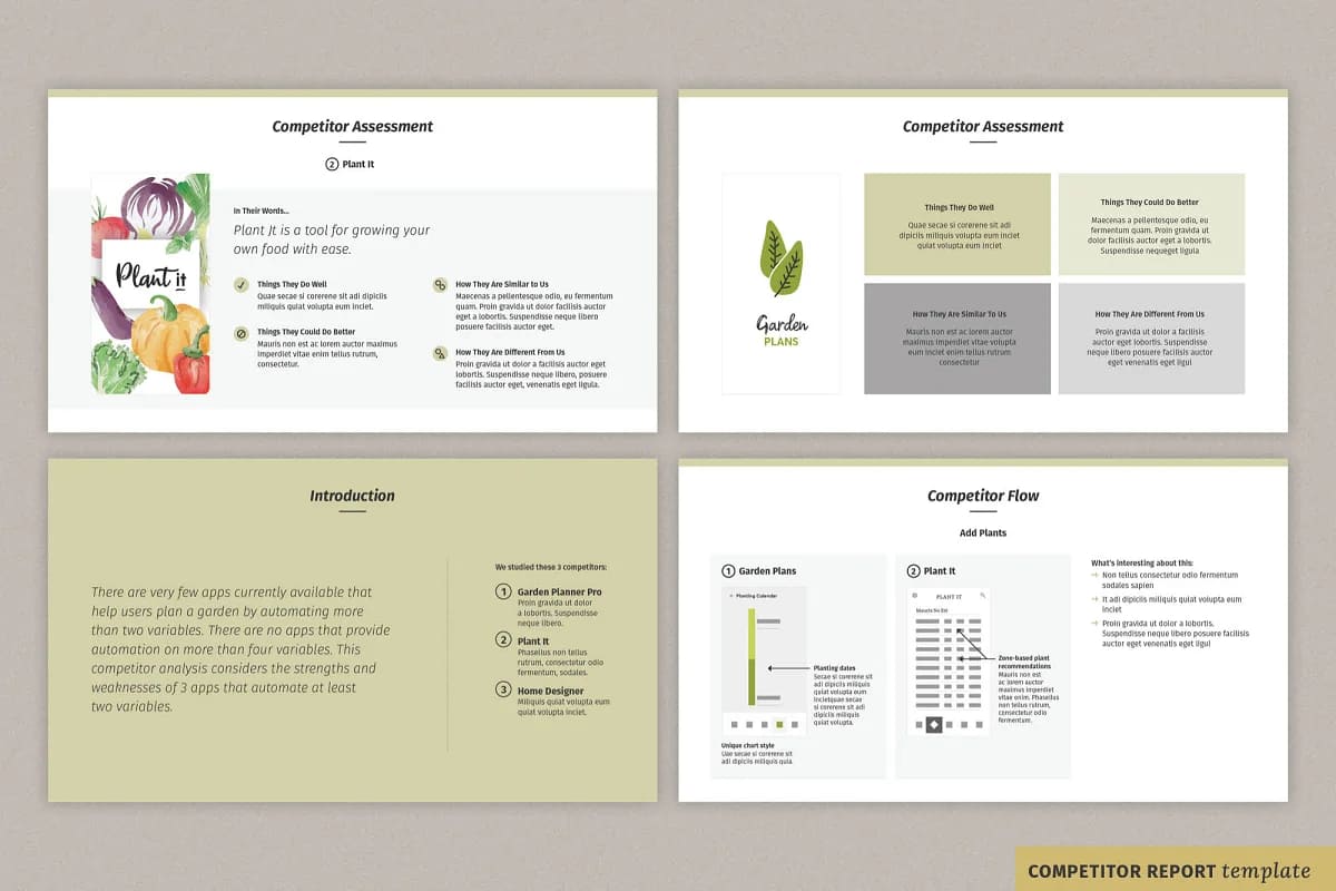ux research bundle personareport, competitor assessment and flow pages.