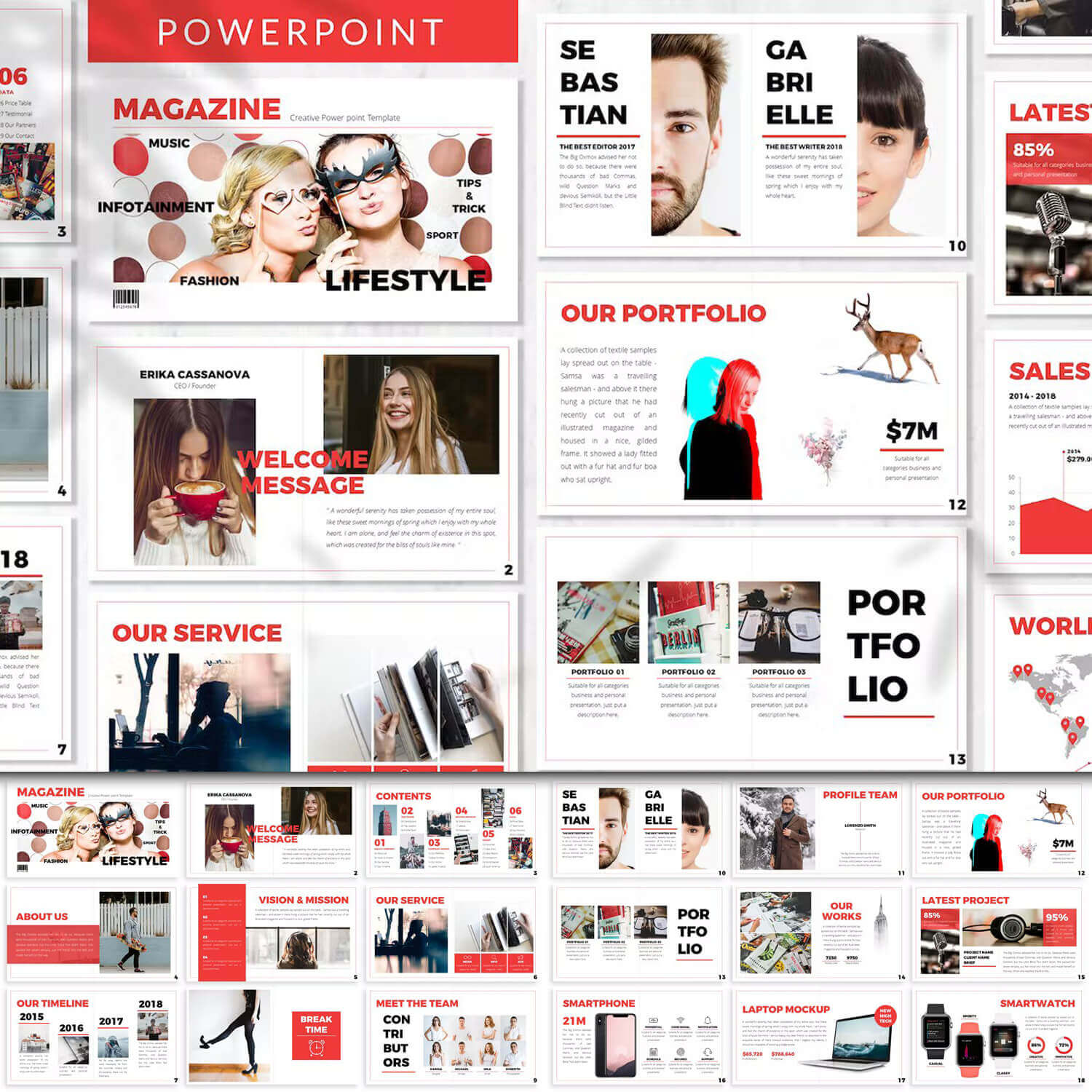 Magazine business powerpoint template.