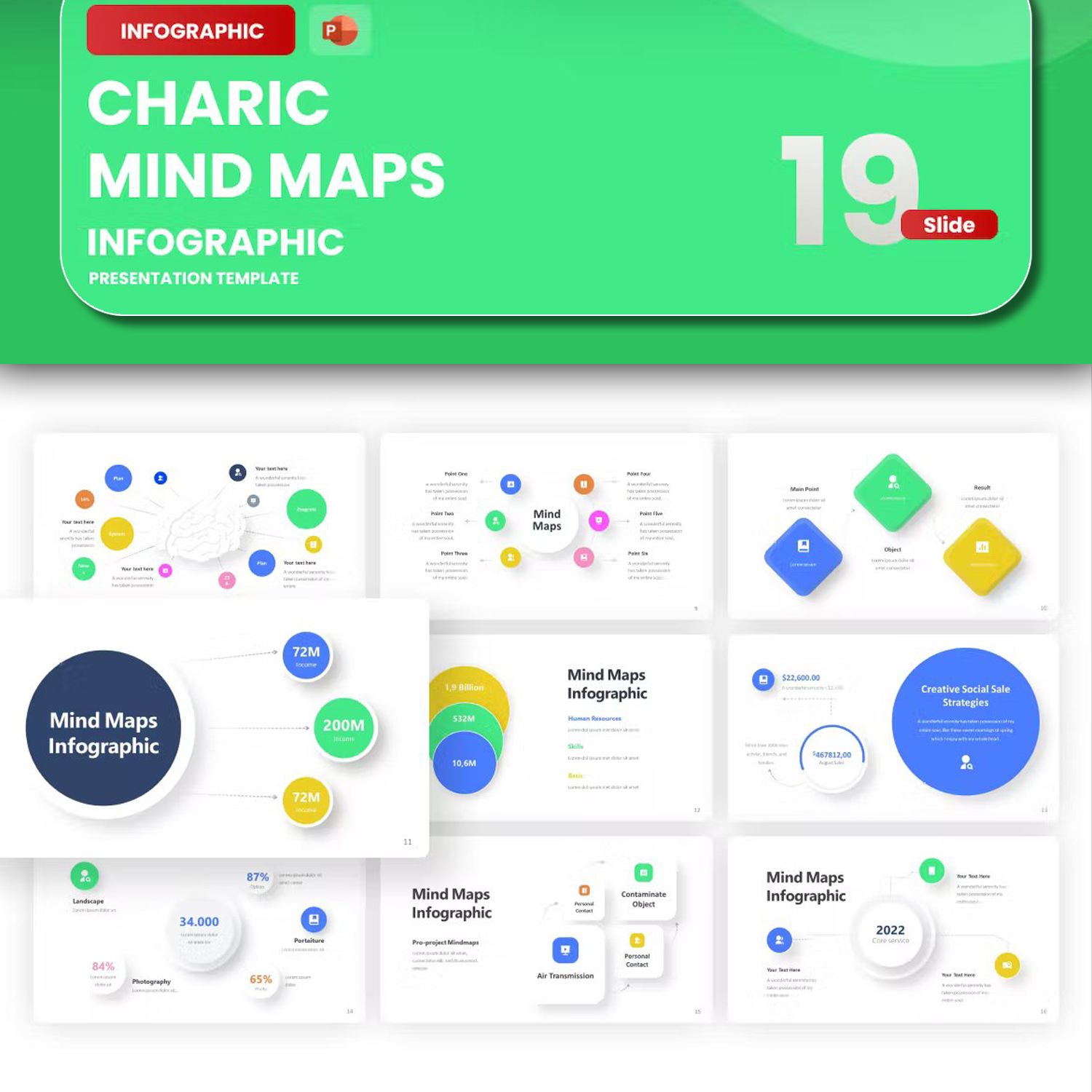Slides with information of mind maps infographic.