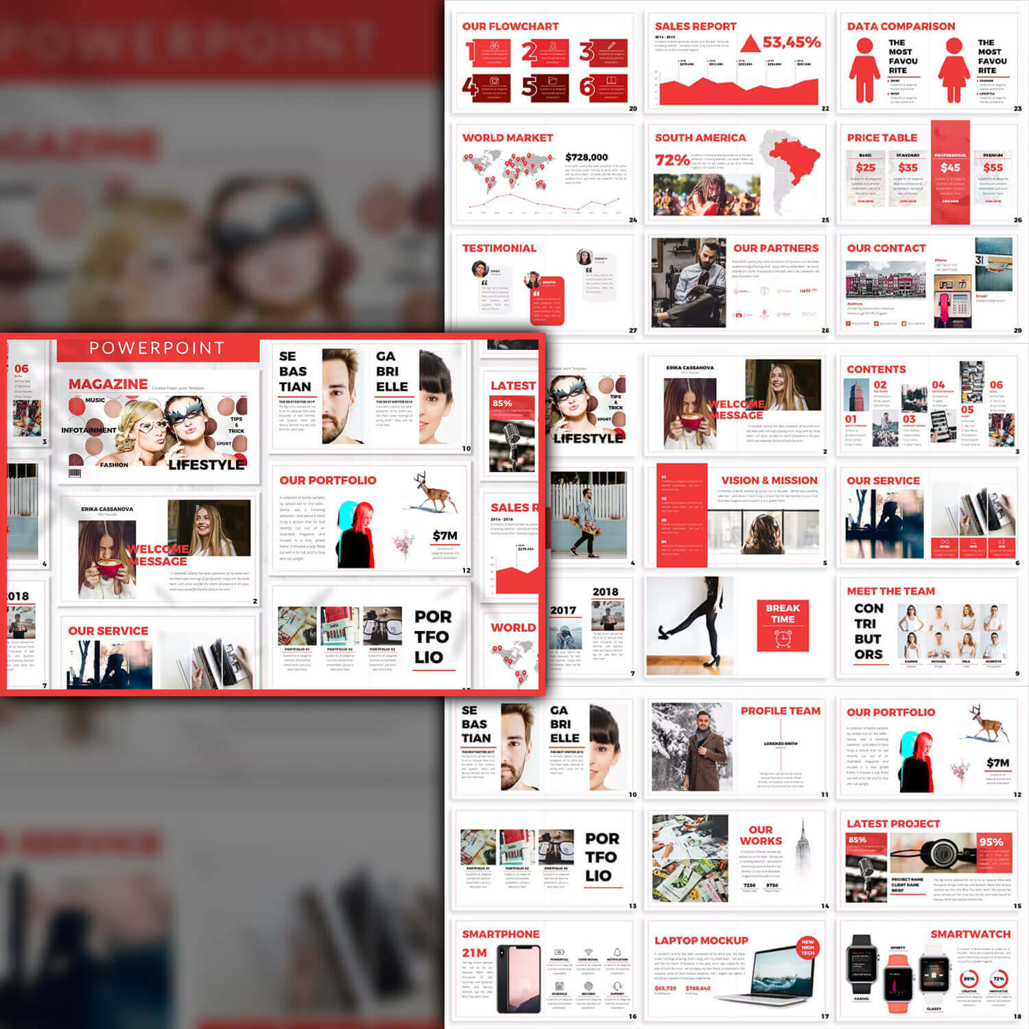 Service and portfolio of lifestyle powerpoint magazine.