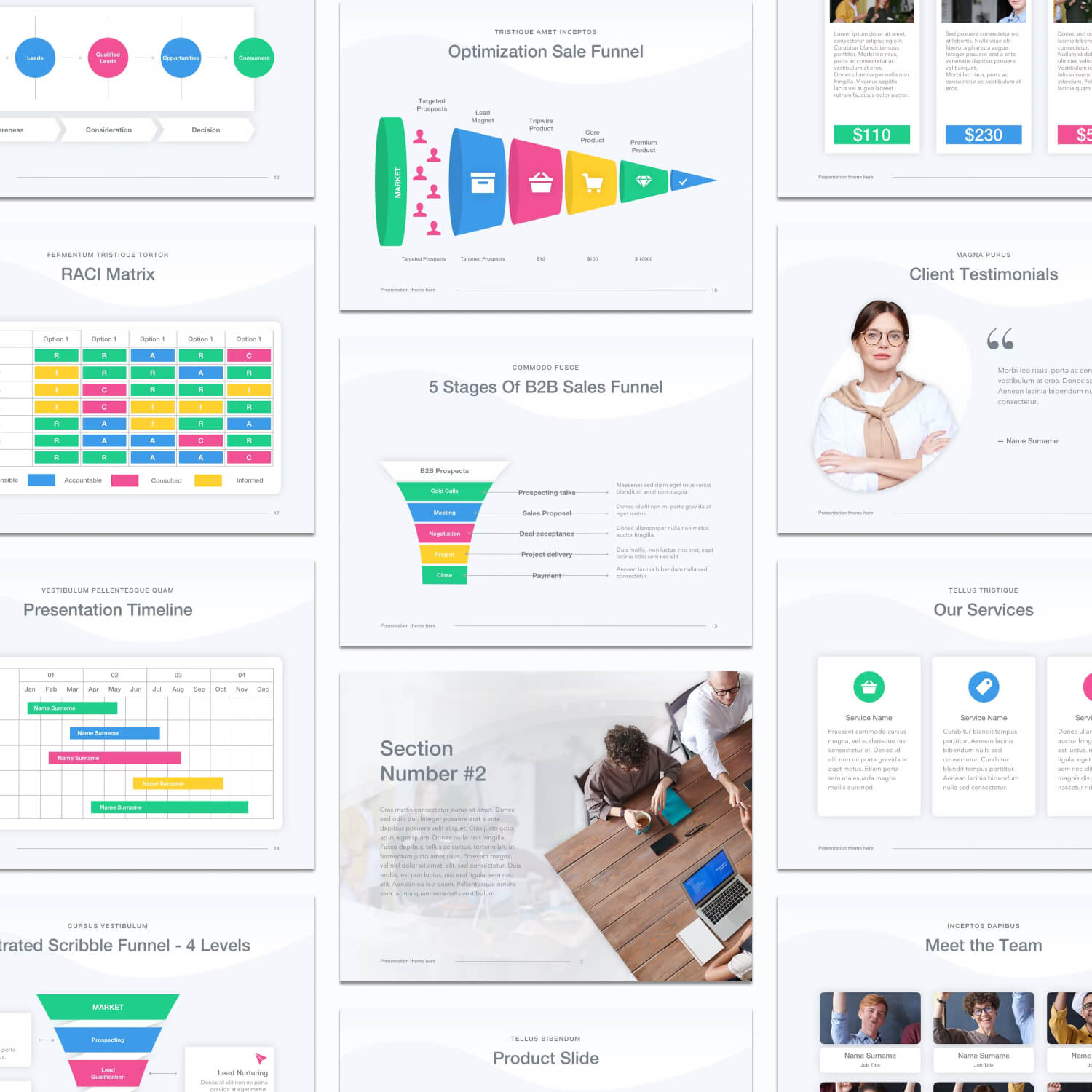 Optimization sale funnel of Sales Funnel PowerPoint Template.