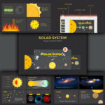 Solar System Education Presentation – MasterBundles