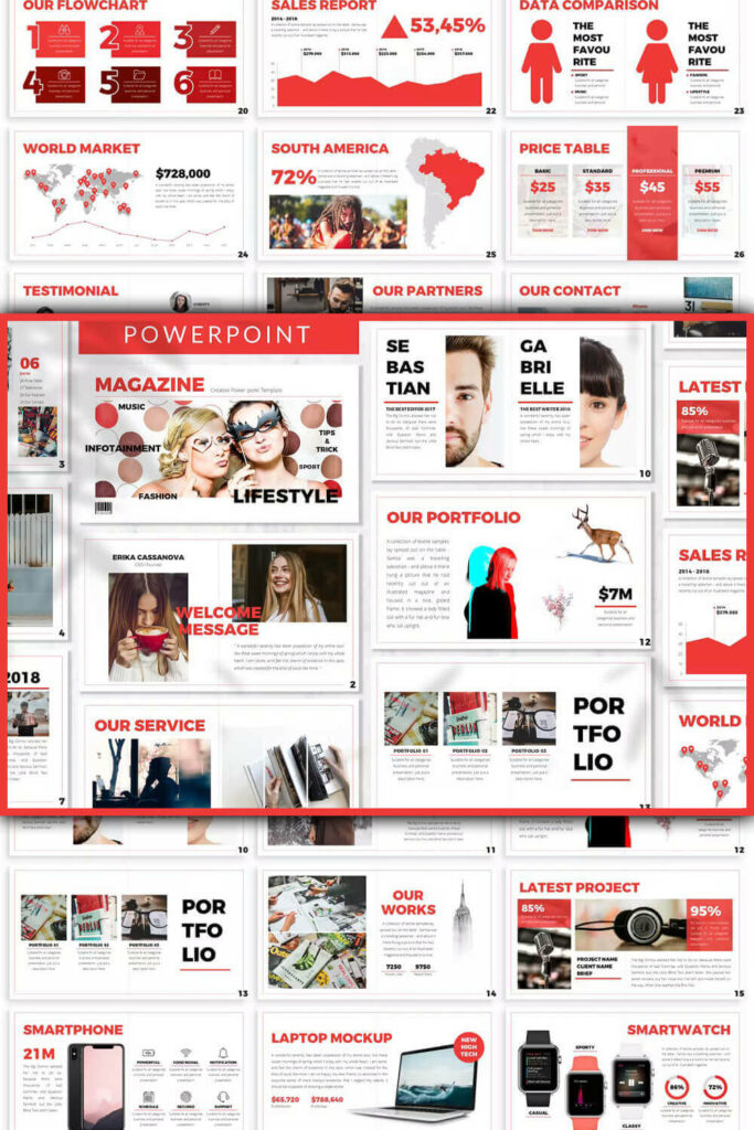 Magazine - Business Powerpoint Template – MasterBundles