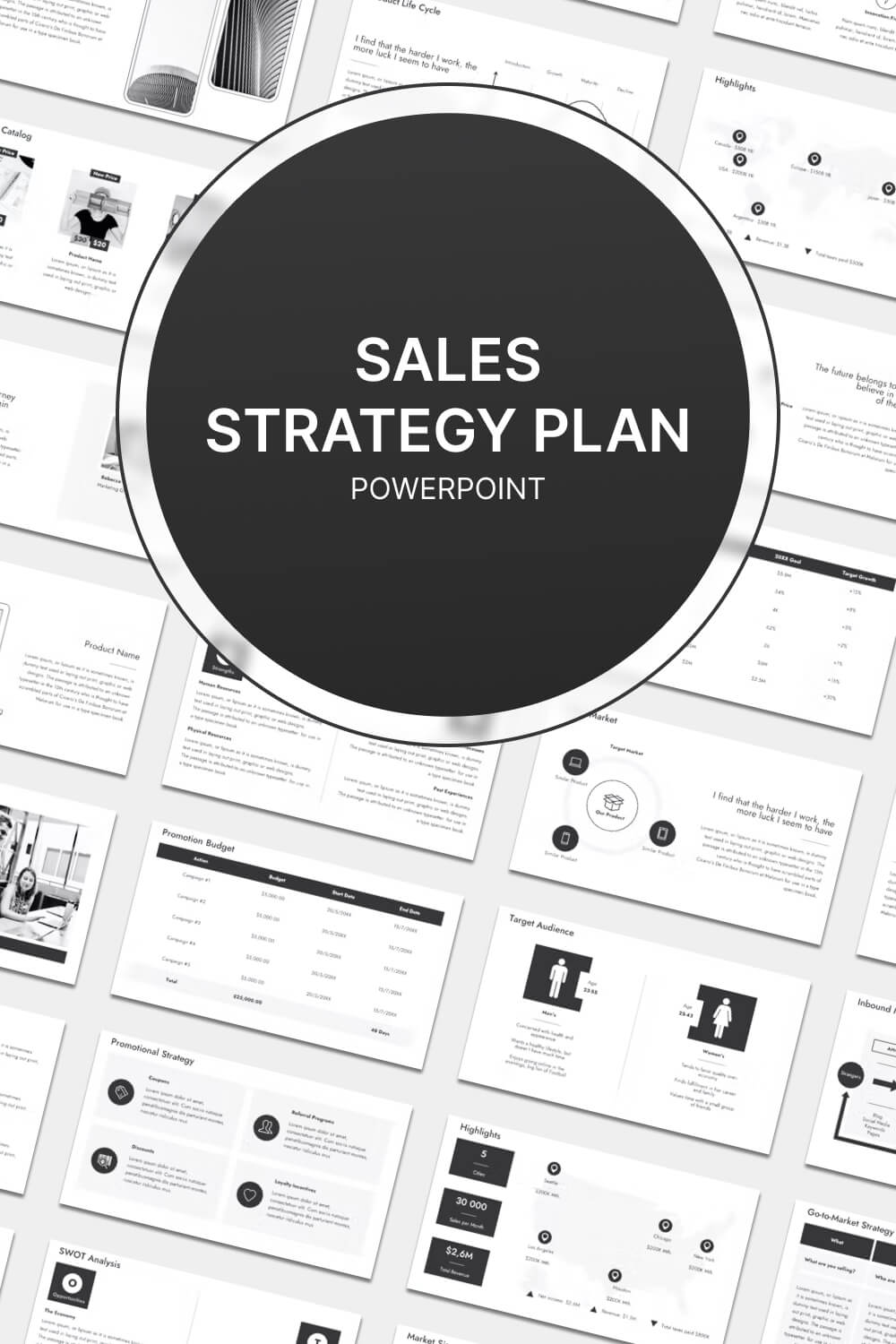 SWOT Analysis of Sales Strategy Plan PowerPoint.