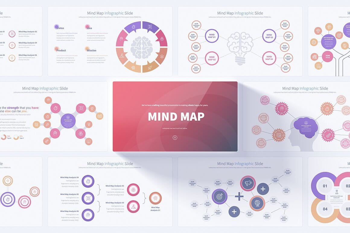 Colored charts and graphs of the mind map in pastel colors.