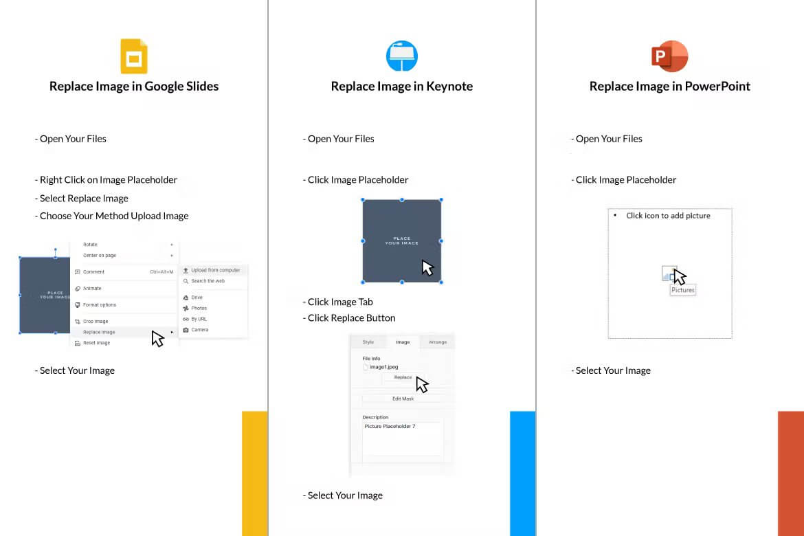 Replace image in Google Slides, Keynote and in Powerpoint.
