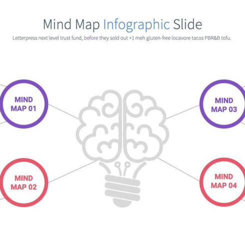 Mind Map PowerPoint | Master Bundles